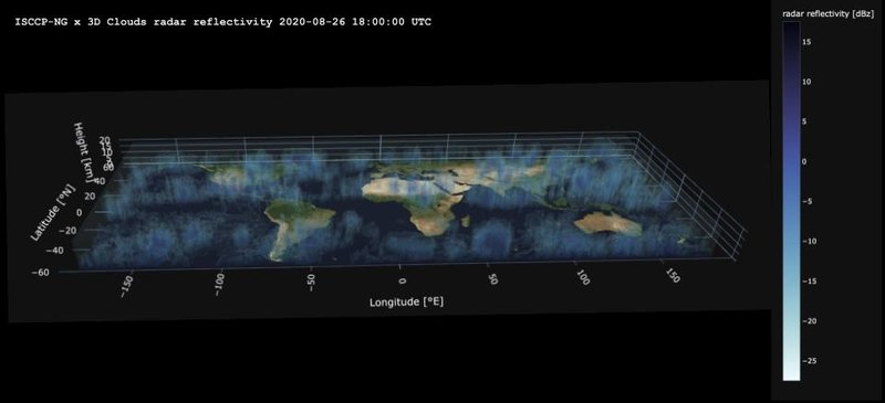 Using the AI model, it is possible to generate global instantaneous 3D cloud maps.